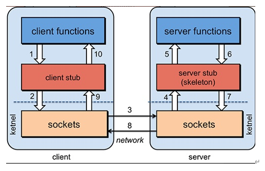 image-20230326224023413