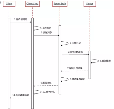 image-20230326224248802
