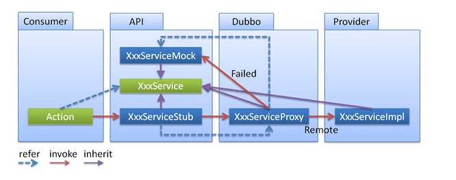 image-20230331004205368