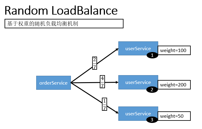 image-20230331213555054