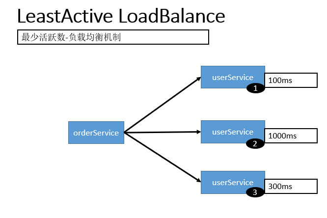 image-20230331213644670