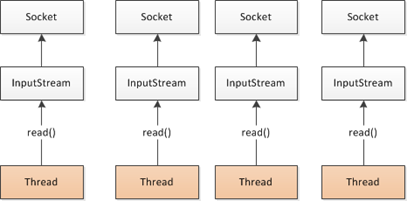 image-20230331220534836