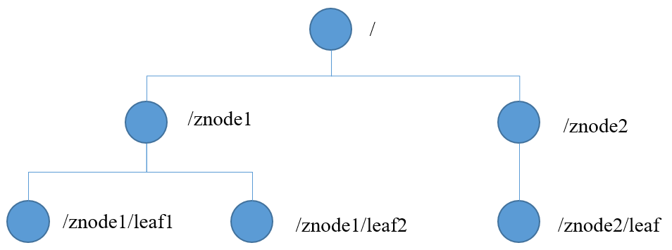 image-20230904085153463