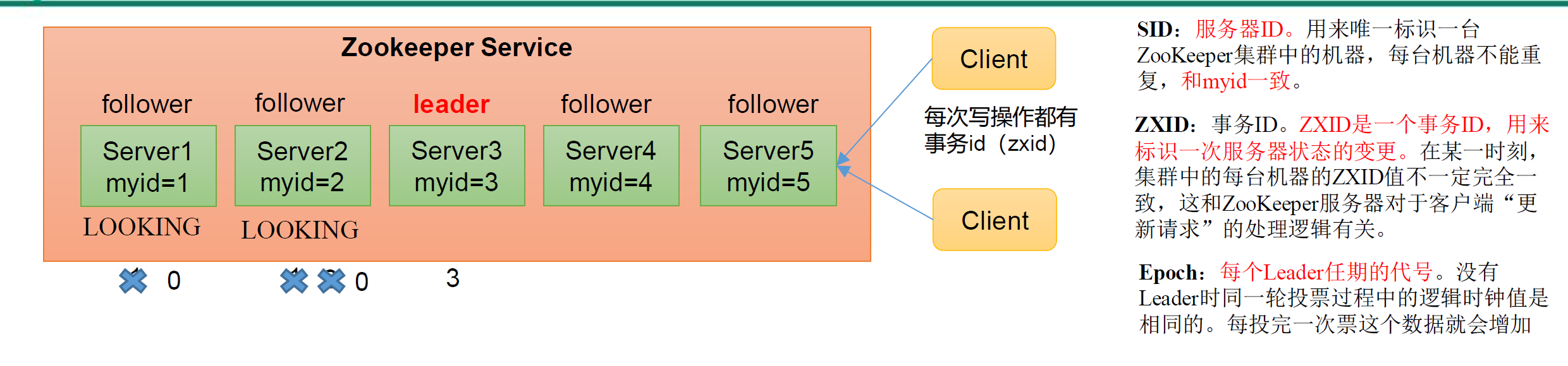 image-20230904101040640