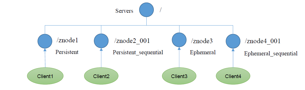 image-20230905093801494