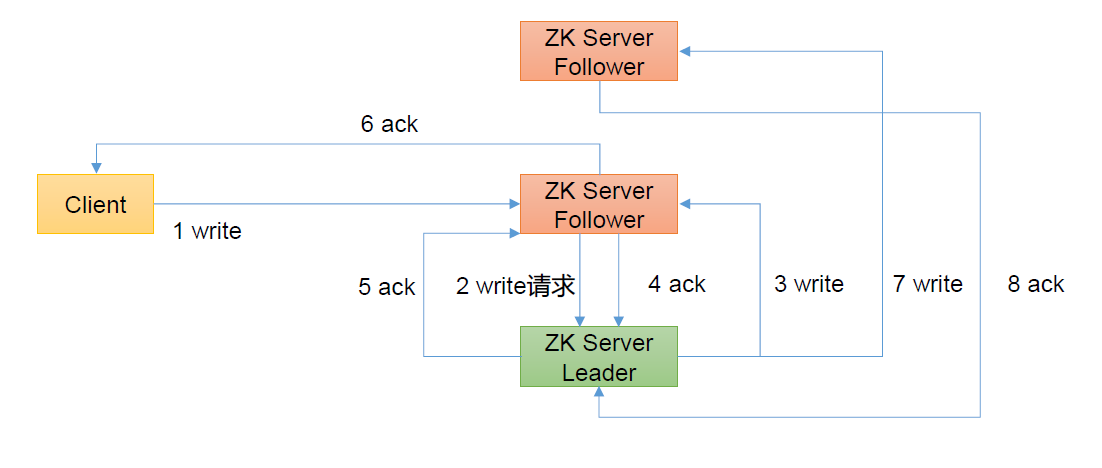 image-20230905104047990