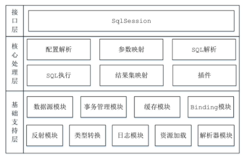 image-20240104154154791