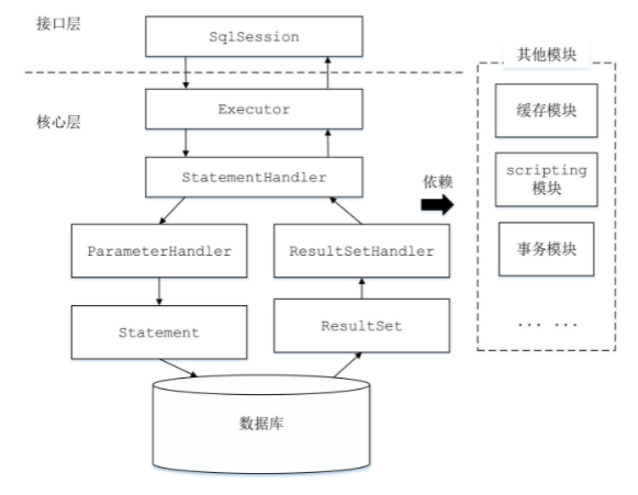 image-20240104155426213