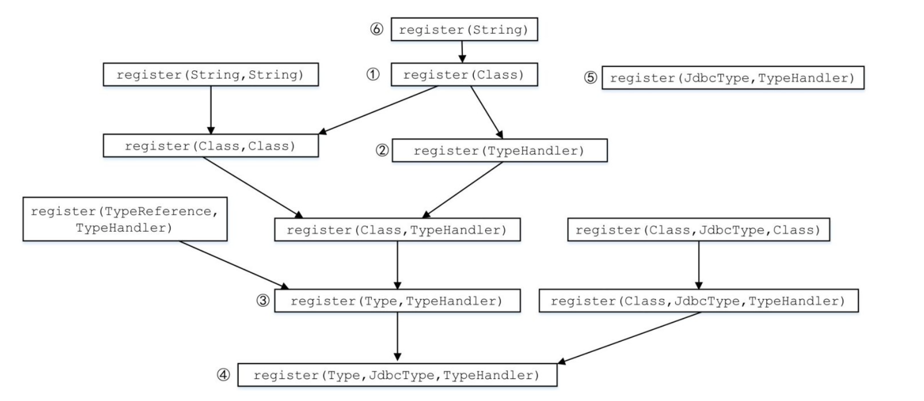 image-20240214150154220