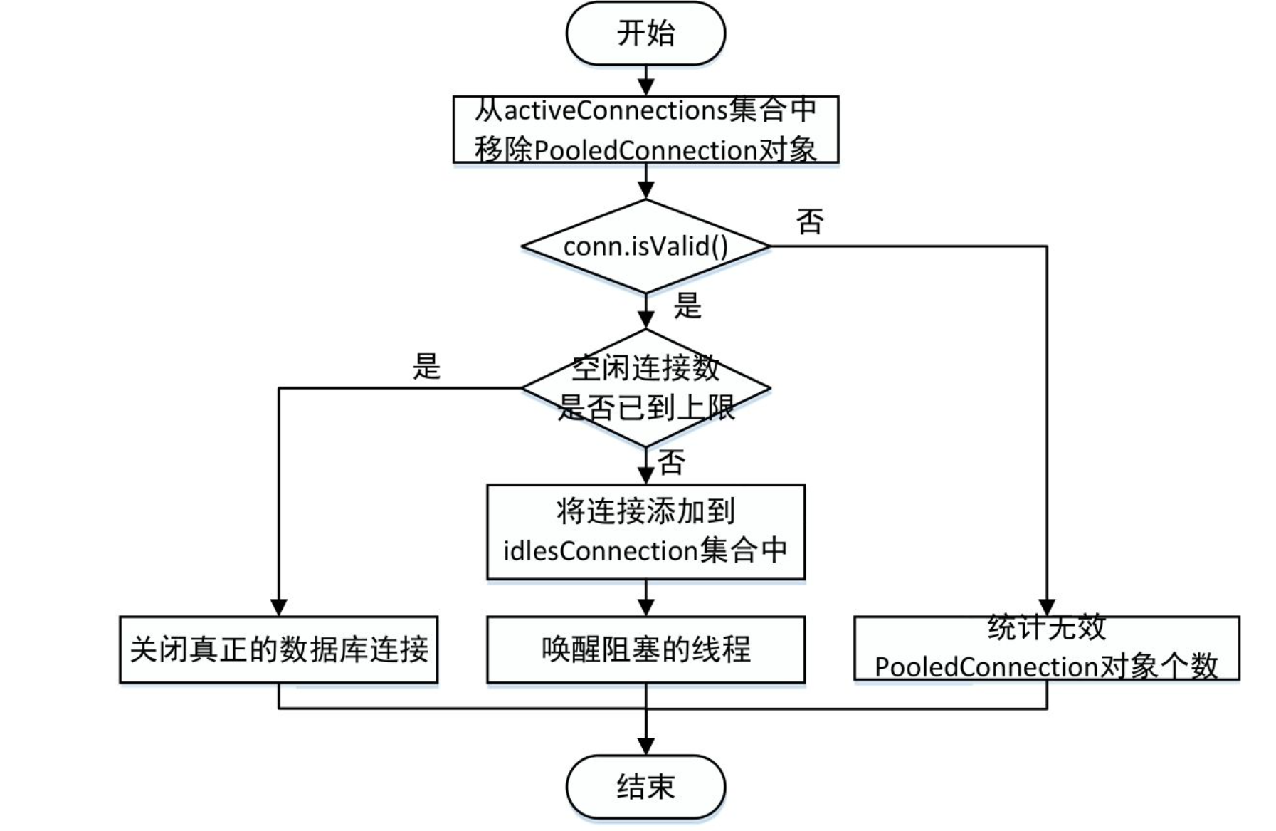 image-20240216004546987