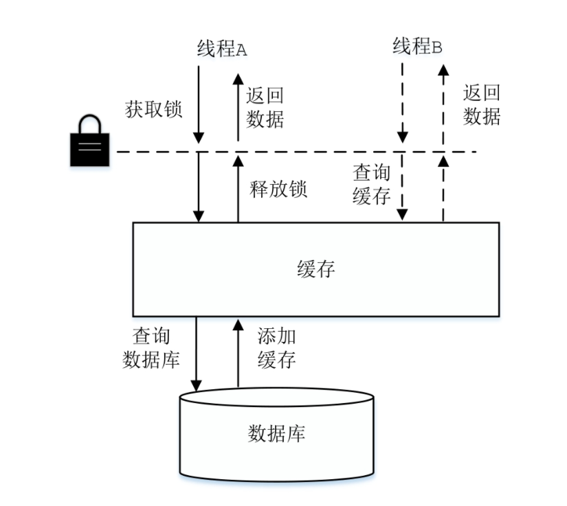 image-20240216142425225