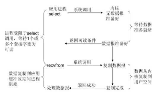 image-20240404161353725