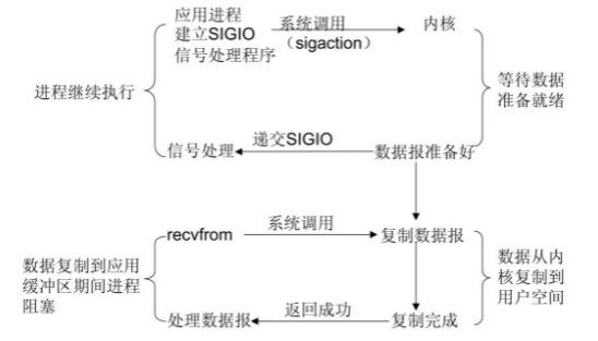 image-20240404161535712