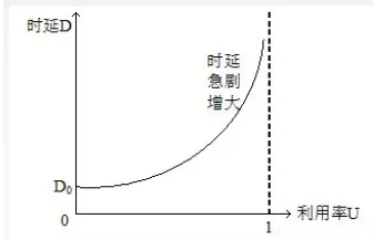 image-20240611212655542