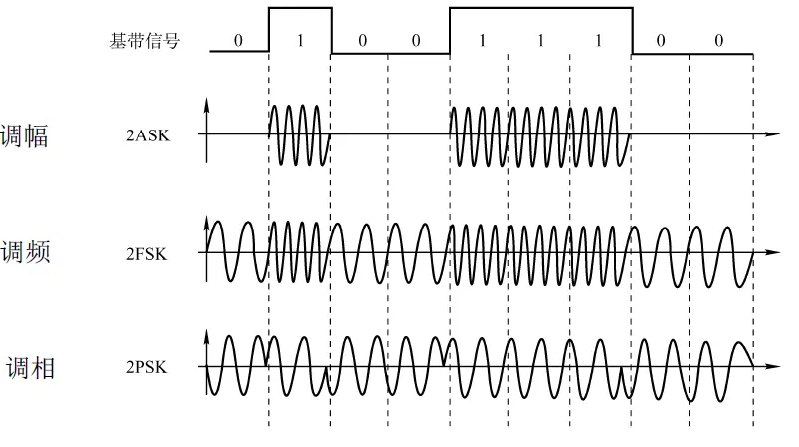 image-20240611212822102