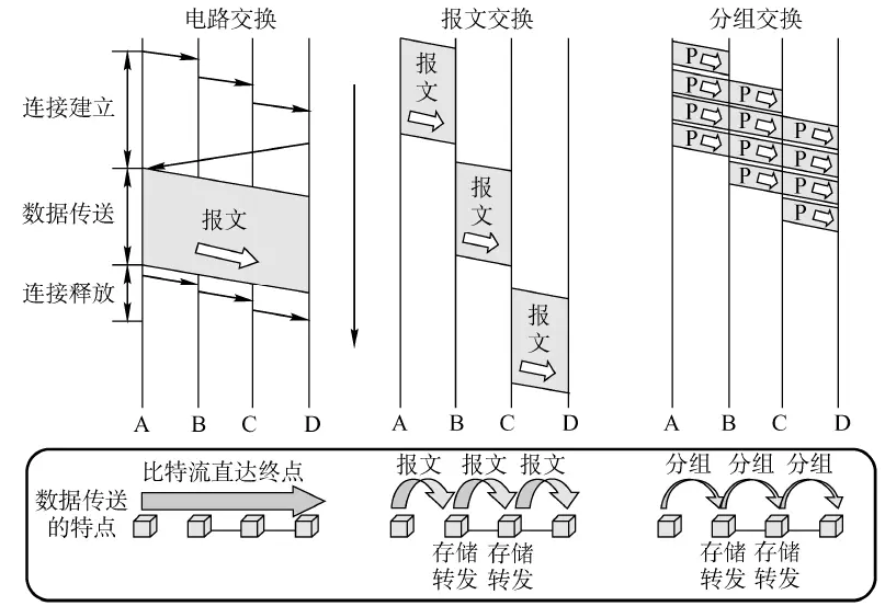 image-20240611212833932