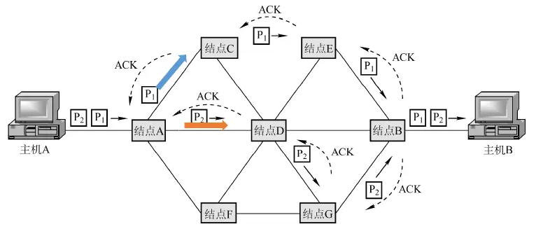 image-20240611212840437