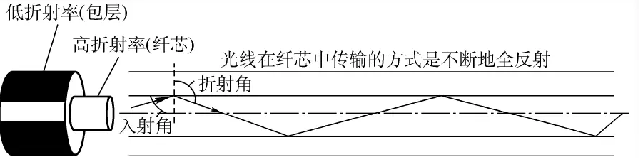 image-20240611212924025