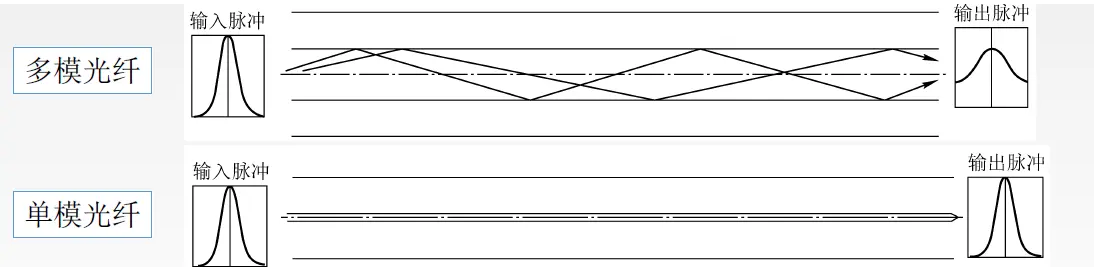 image-20240611212958072