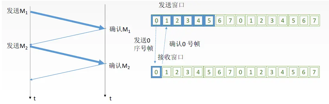 image-20240611213041968