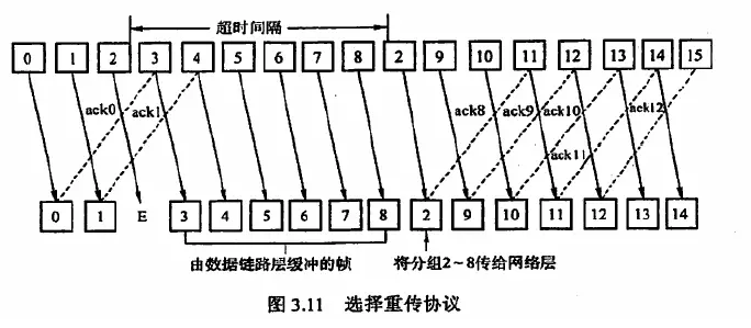 image-20240611213100014