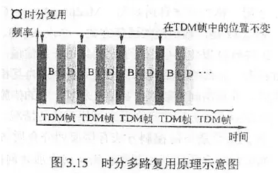 image-20240611213112231