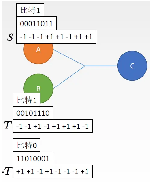 image-20240611213136272