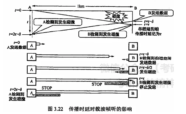 image-20240611213207435
