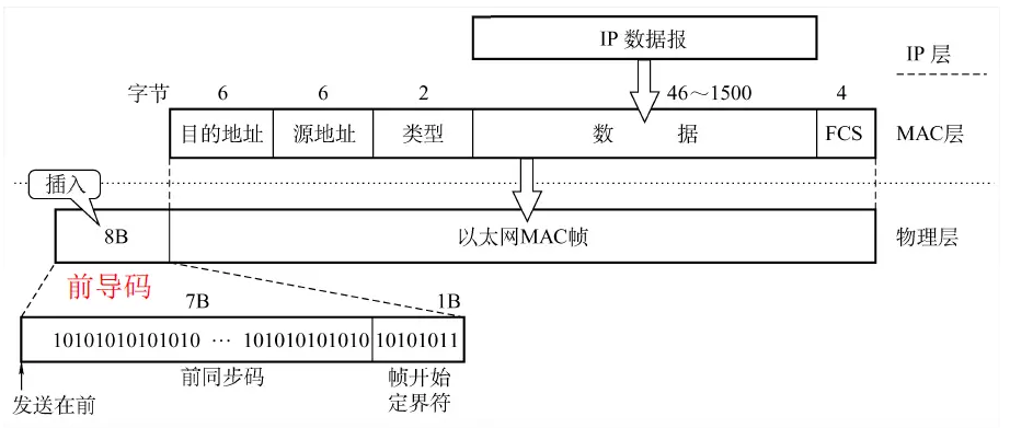 image-20240611213229406