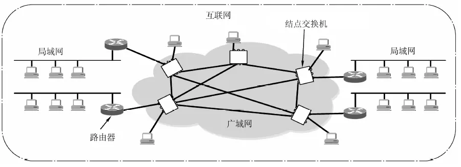 image-20240611213315407