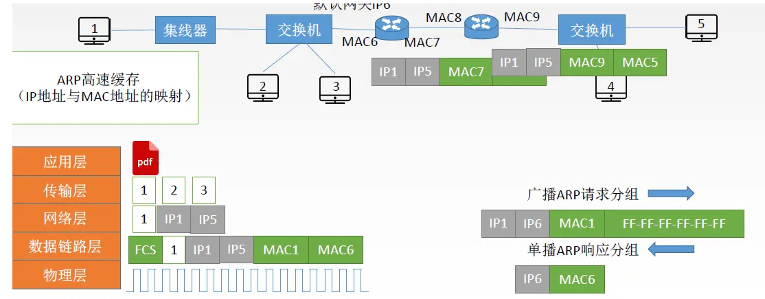 image-20240611213444196