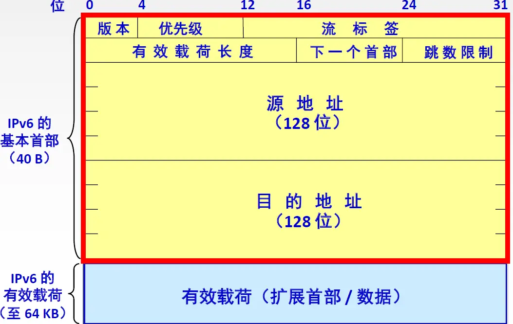 image-20240611213519759