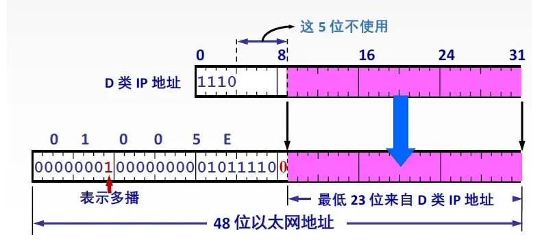 image-20240611213613725