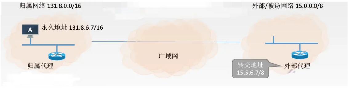 image-20240611213634663