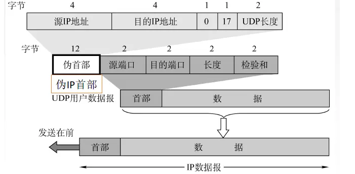 image-20240611213710325