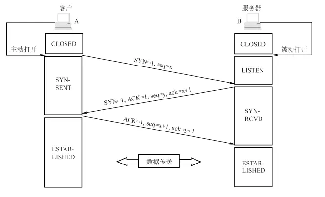 image-20240611213728434