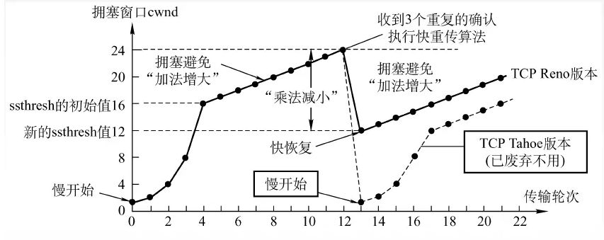 image-20240611213803422