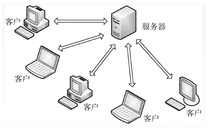 image-20240611213812288