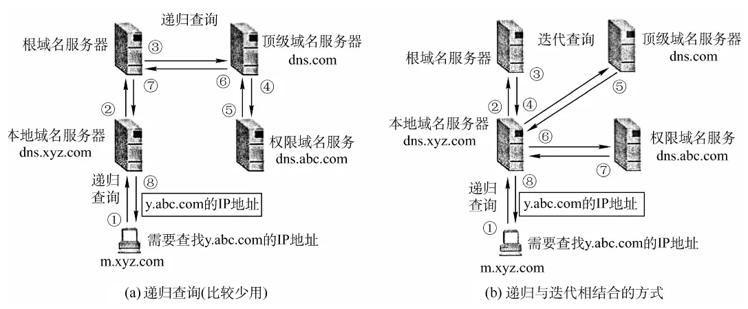 image-20240611213837049