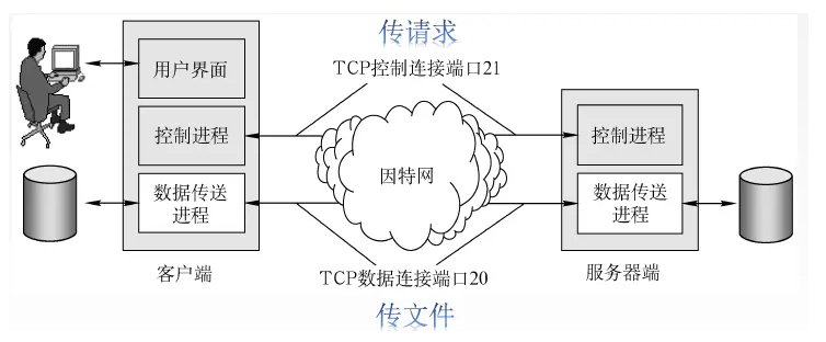 image-20240611213844198