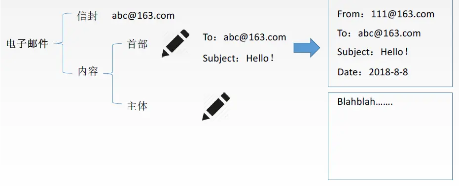 image-20240611213856602