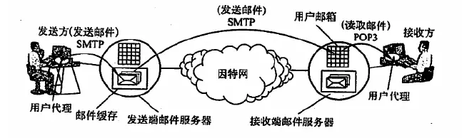 image-20240611213909188