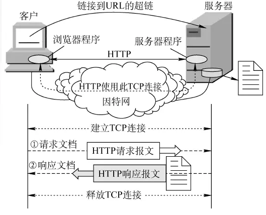 image-20240611213932676