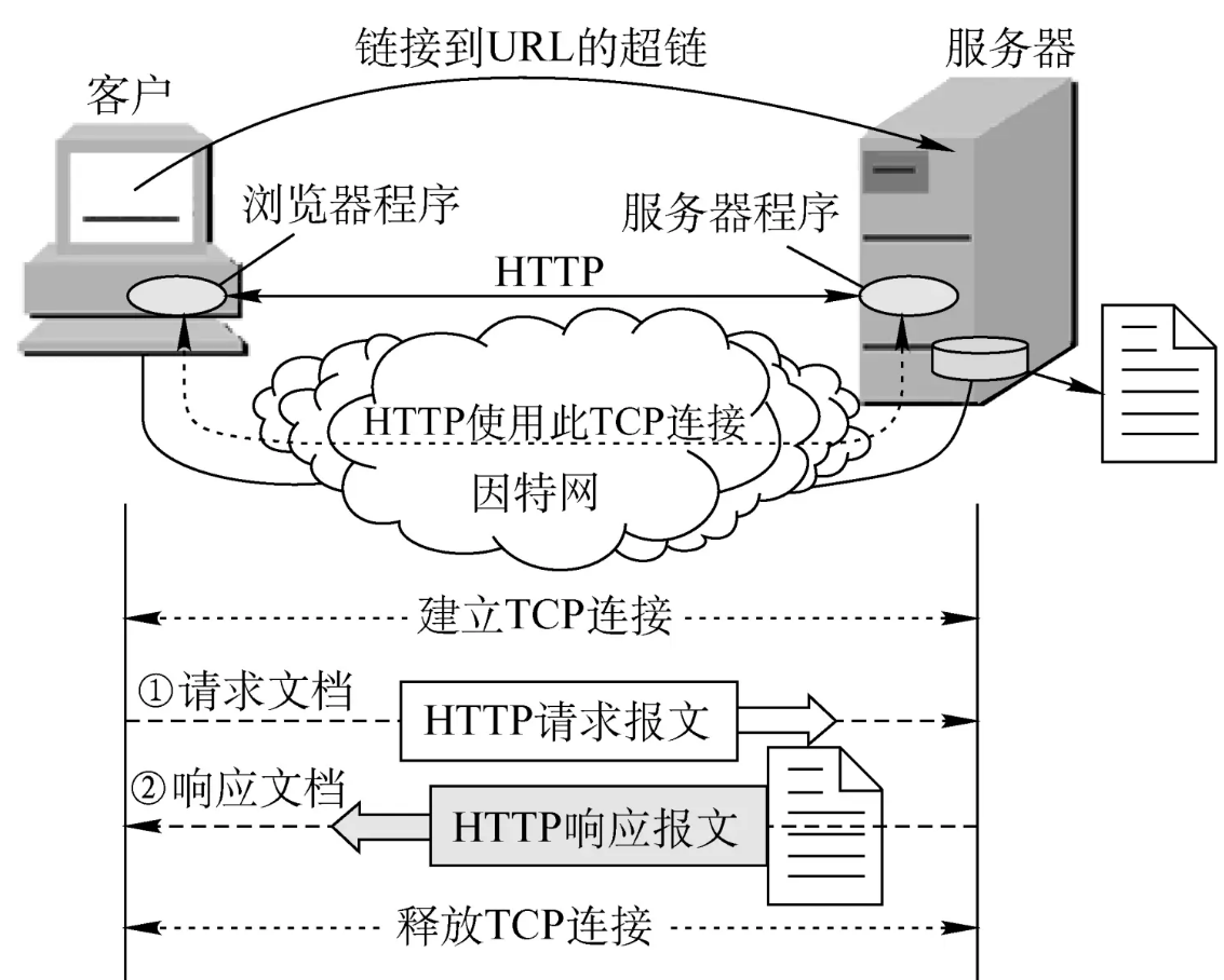 image-20240611213950642