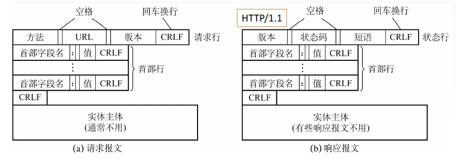 image-20240611213956505