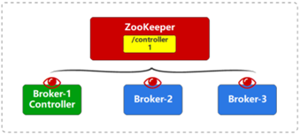 image-20240617010926753