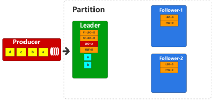 image-20240630161410539
