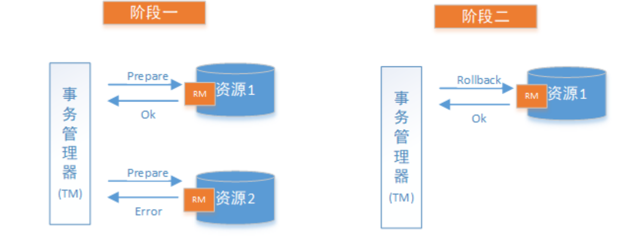 image-20250819153302730