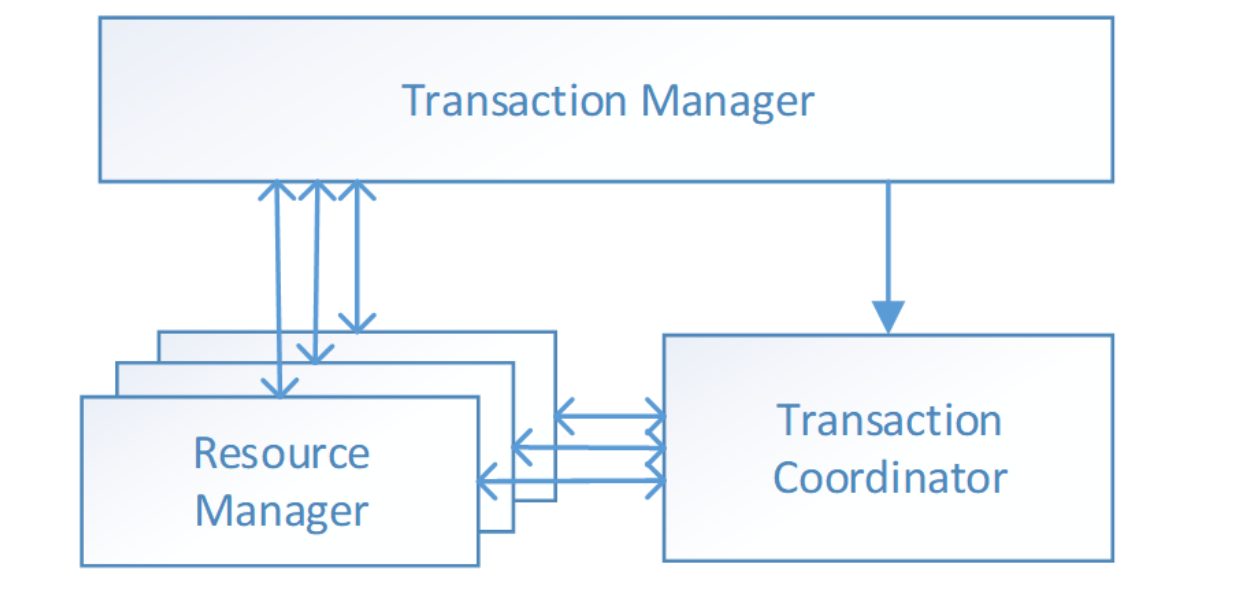 image-20250819154128266