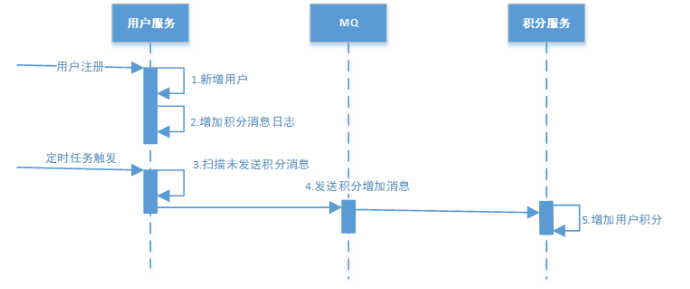 image-20250821155211535